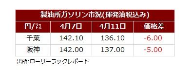 サマリー20250413.jpg